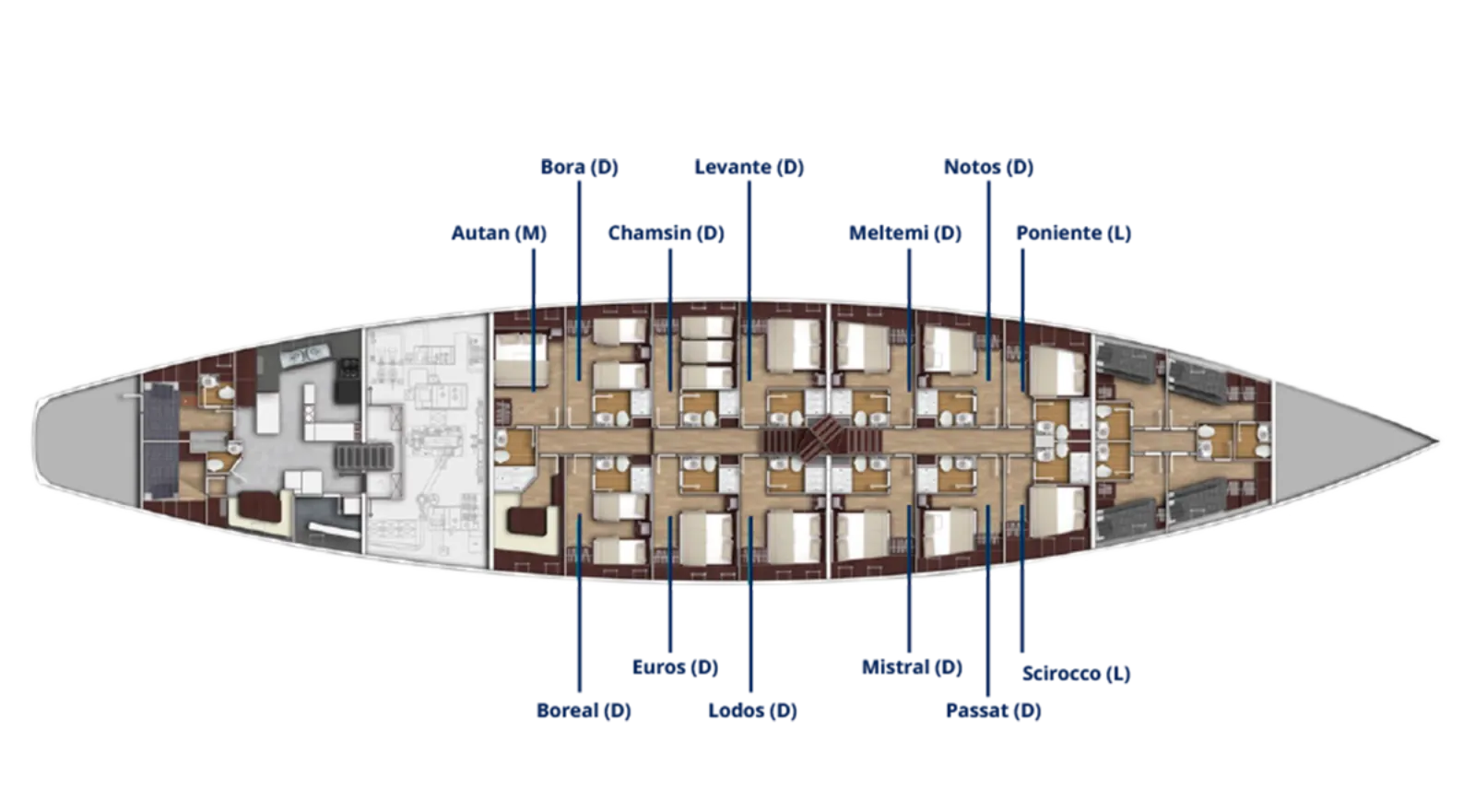Kabinenplan