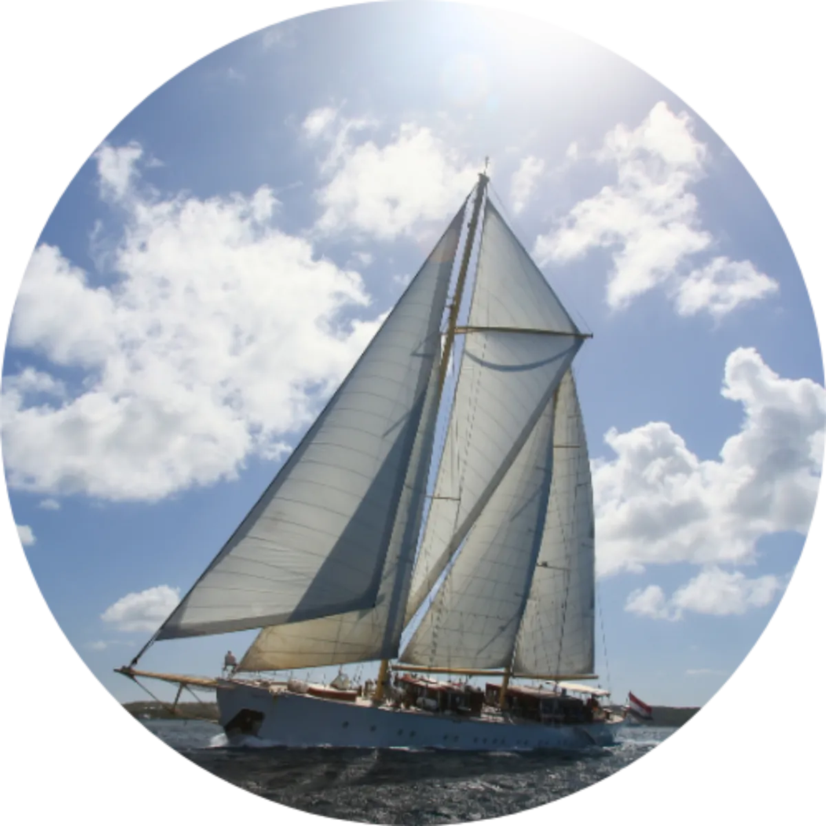 BVI rond